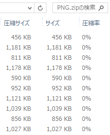 PNGのZIP