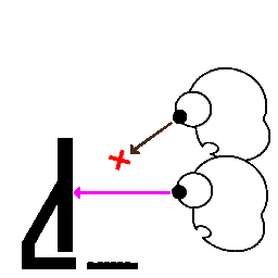 モニターは、真っ直ぐ見ましょう
