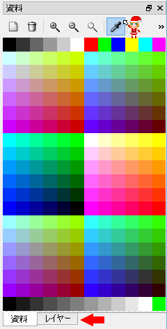 資料とレイヤー