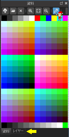 資料とレイヤー