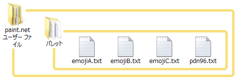 パレットフォルダーの場所
